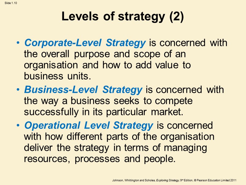 Levels of strategy (2) Corporate-Level Strategy is concerned with the overall purpose and scope